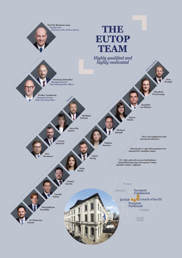 EUTOP BestinBrussels